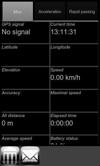 GPS测距测速 试用版