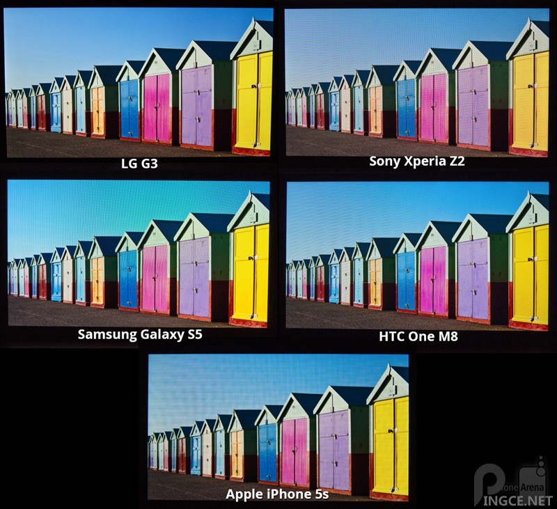 旗舰手机,屏幕对比,iPhone 5s,LG G3