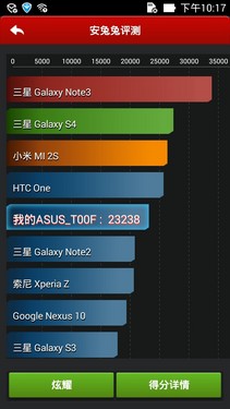华硕ZenFone 5,红米1S ,对比