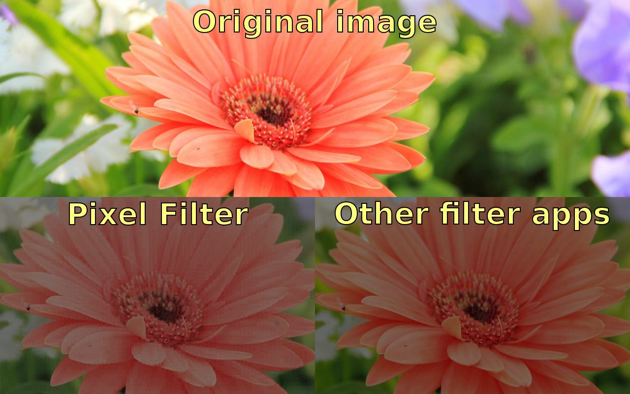 像素过滤:Pixel Filter