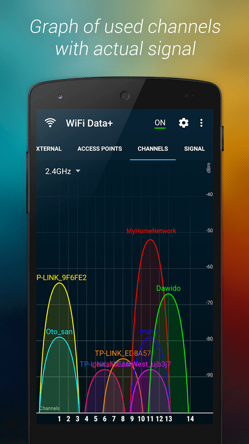 WiFi Data+