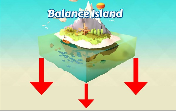 平衡岛内购