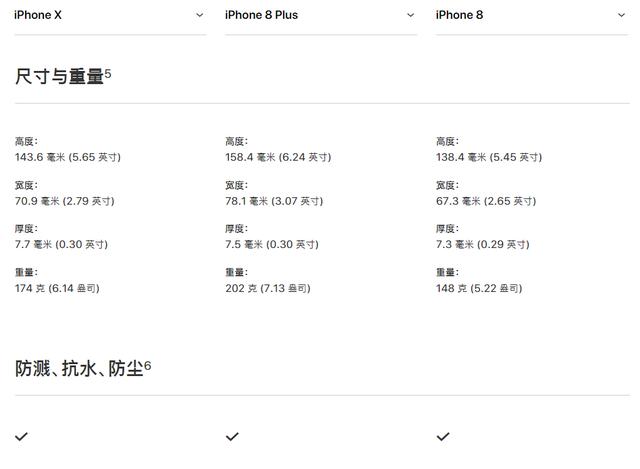 iphonex和iphone8的区别_买哪款iphone手机最划算