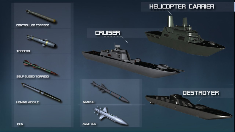 军舰模拟器：船舶之战